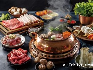 蒙羊品牌客户案例