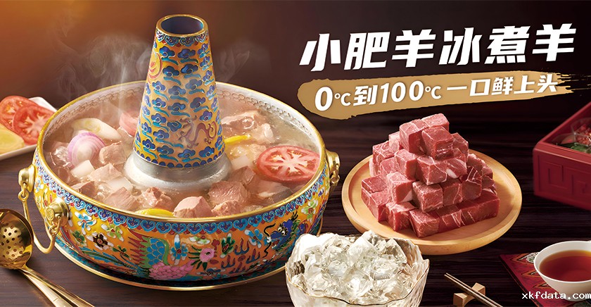 小肥羊客户案例