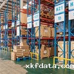 电商仓储如何降低成本与提升效率